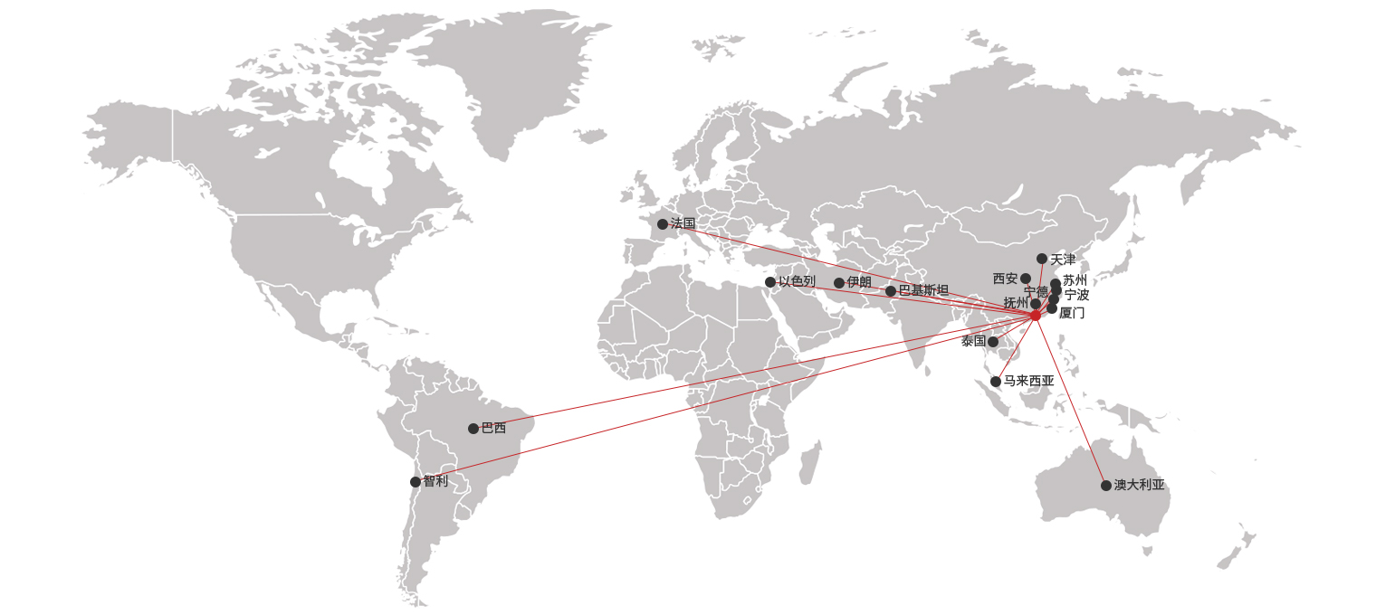 賽測map1.png 賽測map1.png